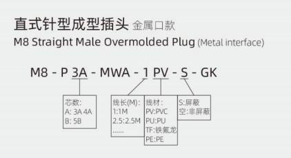 M8 Straight Male Overmolded Plug Metal Interface 3/4A 5B IP67 Waterproof IP67 Rating