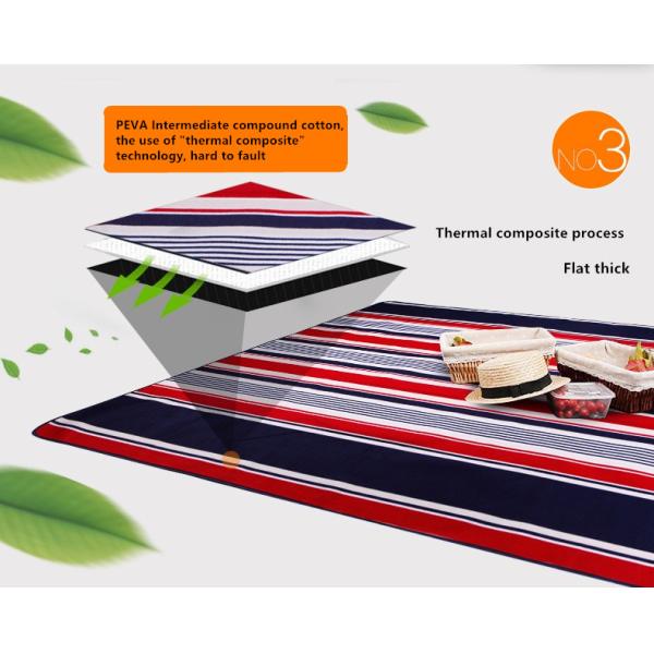 Foldable Outdoor Water Resistant Picnic Blanket Moisture Proof 200*200CM