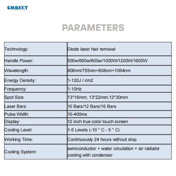 Gomecy Innovativa 755nm 808nm 1064nm Diodo Máquina de depilación láser para todo el tratamiento de la temporada de cuerpo completo