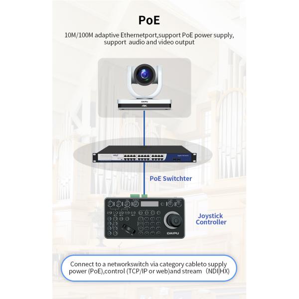 PTC-20NK NDI HX2 PoE HD-MI 3G-SDI 4K30 UHD IP Video Conference Live Streaming PTZ Camera