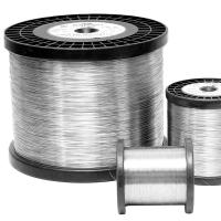 Fios de aço inoxidável com desenho a quente para maior durabilidade