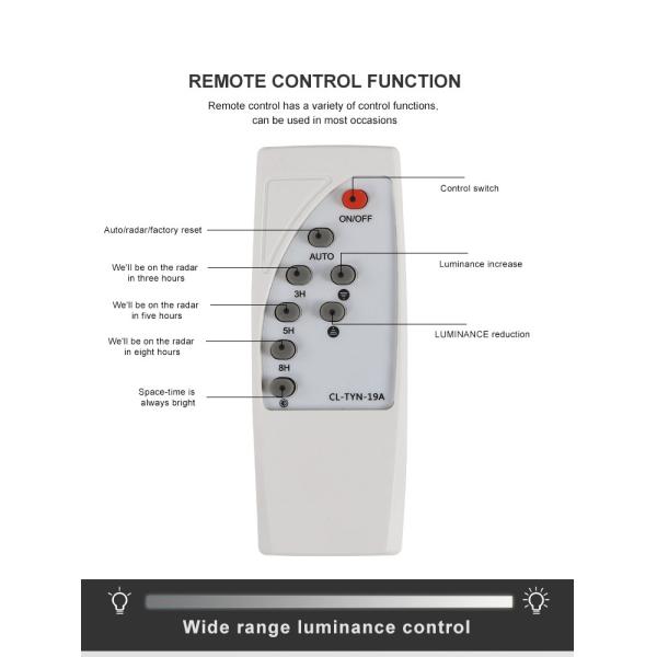 Света потока пятна СИД тоннелей раковина фары СИД 200 ватт алюминиевая