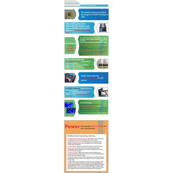 from USA IR brand MOSFET solar inverter 1000w 110v UPS solar inverter ONE inverter