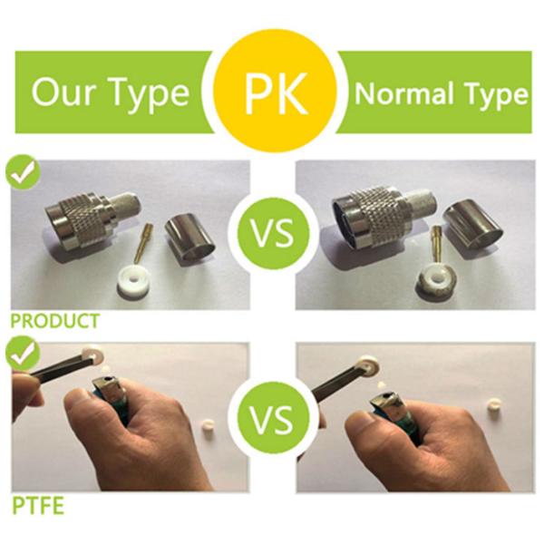 RG59 RG6 Double Female Coaxial Cable F Type Connector Copper / Zinc Material
