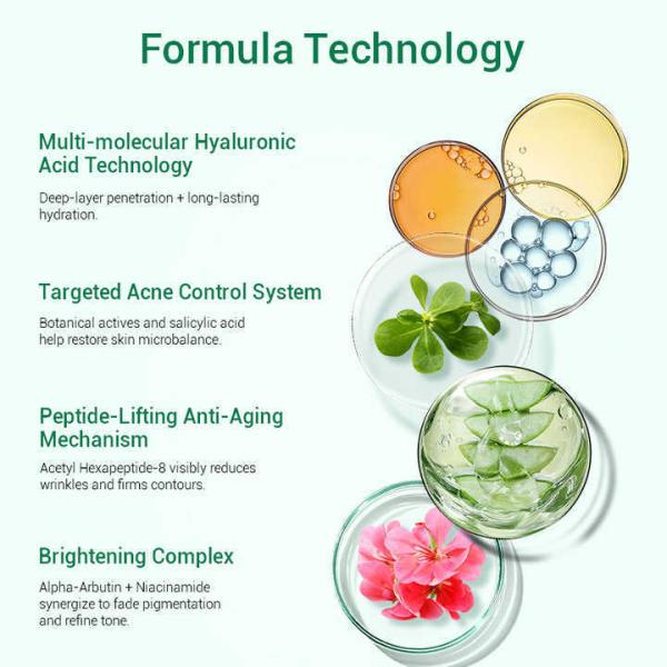 Acne Control Alpha Arbutin Nicotinamide Salicylic Acid Face Serum Multimolecular HA