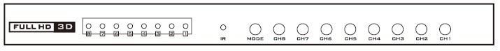 8x1 HDMI Multi-Viewer Switch 8 In 1 Out Восемь экранов Дисплей HDMI