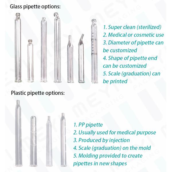 Matt Silver Matt Gold Aluminum 18/400 Essential Oil Bottle Glass Dropper