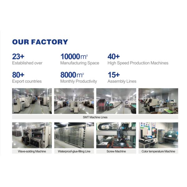 Высокая прочность P16 баскетбольный наружный цифровой дисплей с размером панели 320