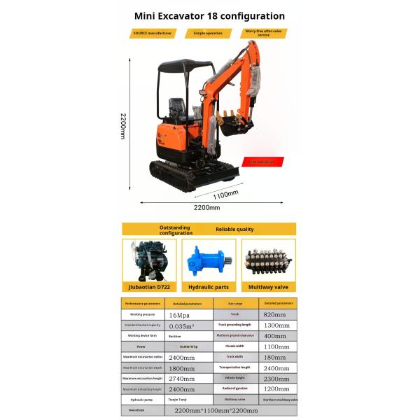 Kubota Motor Crawler Mini Excavator Transmissão hidráulica Profundidade de escavação 2350mm