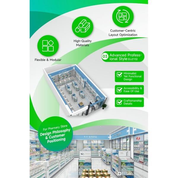 03-GJZYS Diseño de farmacias con un estilo profesional avanzado