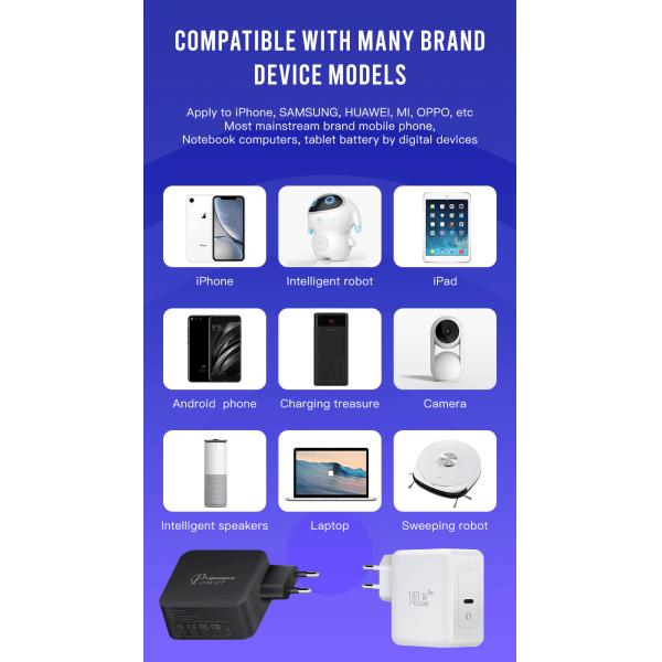 Cargador de pared de alta potencia USB-C de 140W con 2 clavijas EU – Adaptador de carga rápida Tipo-C para portátil, tableta, Steam Deck, MacBook, uso en viajes