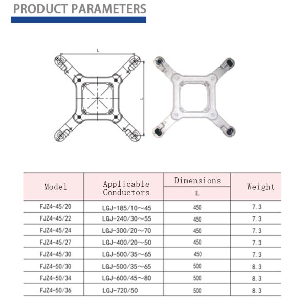 Customizable Spacer Damper Power Fittings For Secure Conductor Arrangement