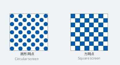 Машина делать плиты 55plates/Hour лазера CTP T-800Q 825nm термальная