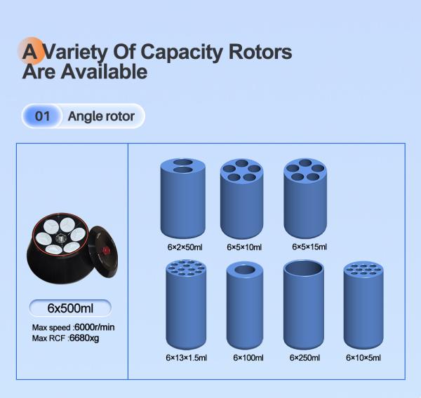 CFL6R 6×1000ml Large Capacity blood bank centrifuge Floor Standing blood bank Refrigerated Centrifuge