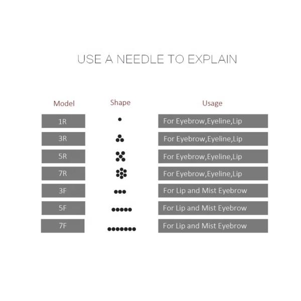 Tattoo Disposable Traditional 0.35mm Tattoo Needle Tattoo Machine Needle For Microblading Pen