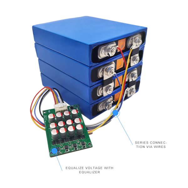 ce rohs approval 3.2 V 100ah Lifepo4 Battery Cell / lfp car battery