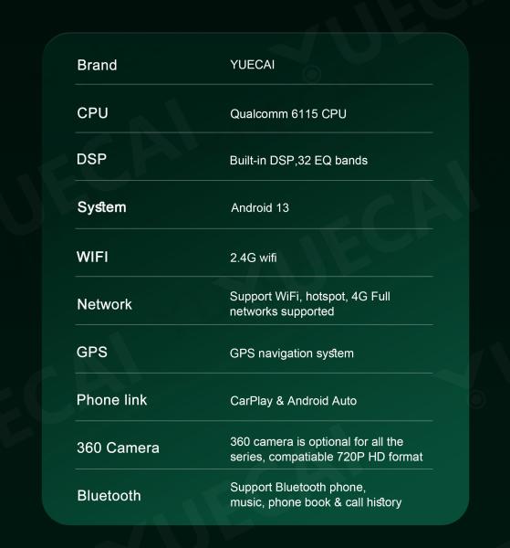 Android13 Car Multimedia Player USB Connection Land Rover Aurora Car Video Player