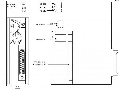 Серия 90-30 GE FANUC IC693PCM300 модуля микрокомпьютера PLCs полупроводниковых