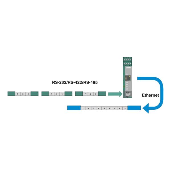 FL COMSERVER BASIC 2313478 within Phoenix Contact Interface Converter 232/422/485
