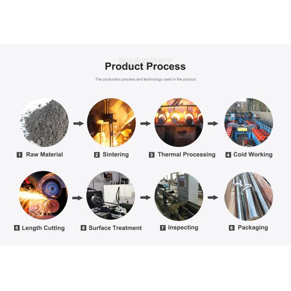 Поставка Astm B164 Monel 400/K500 горячей фабрики продажи сразу вокруг Адвокатур для продажи