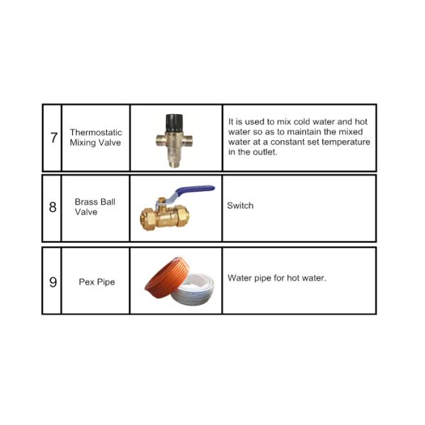 OEM & сборник пыли стеклоткани Odm кладут дизайн в мешки целостности коррозионной устойчивости высокий