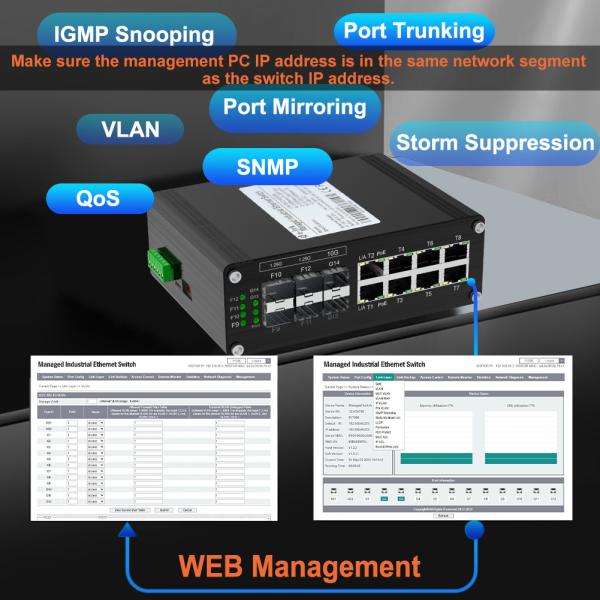 Промышленный L2+ 8-порт 10/100/1000T 802.3at PoE + 4-порт 1G SFP + 2-порт 10G SFP+ Управляемый Ethernet Switch