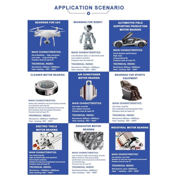 Керамические подшипники, шарикоподшипники паза химического оборудования CE6001 Si3N4 глубокие