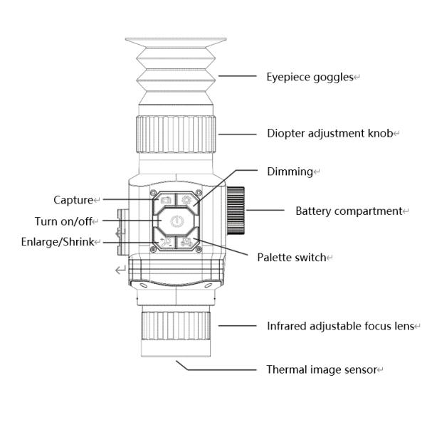 Uncooled фокусный тип-C модуль BMP 8G камеры CCD 50Hz 25mm термальный