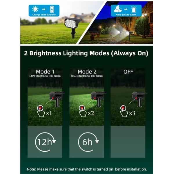 24 Leds Solar Led Street Light Lamp for Pathway Courtyard Landscape Lawn Spike Wall