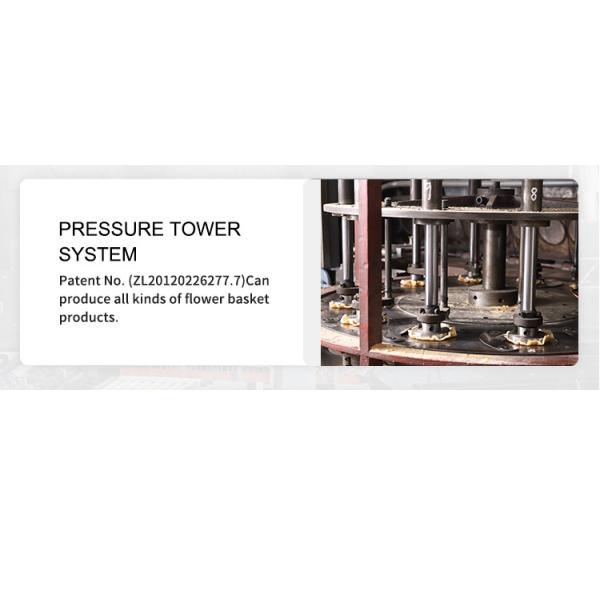 PLC-управляемая машина для изготовления вафельных корзин с сертификацией CE высокой мощностью