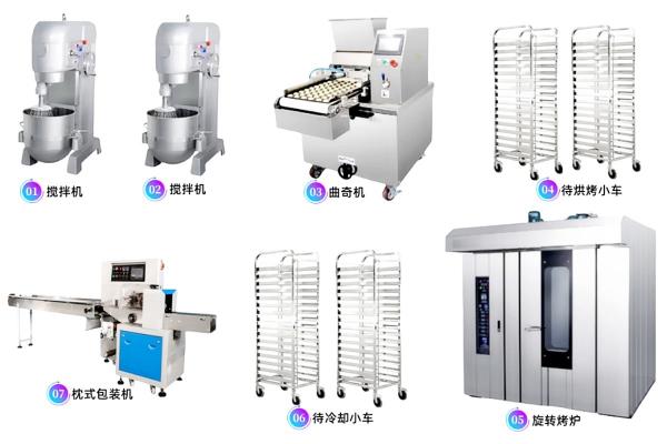 Cookies Machine PLC Siemens Customized Rainbow Chocolate Chip Cookies Wire Cut Cookie Depositor Machine