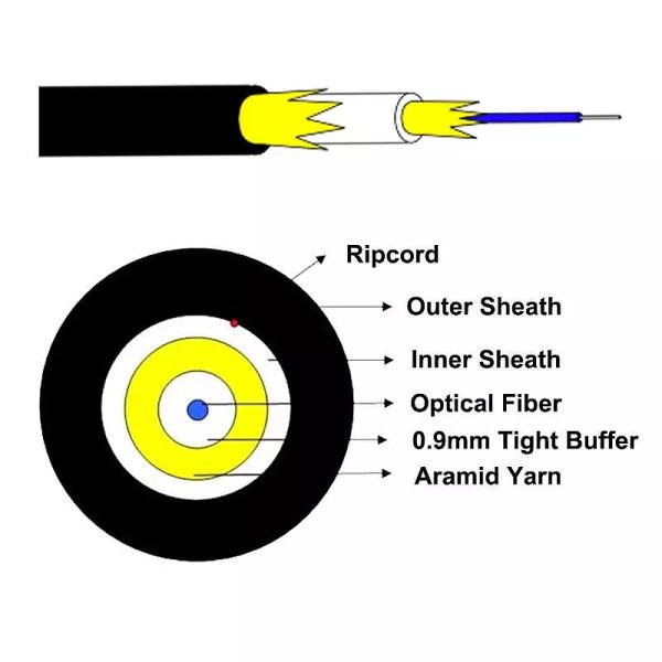 FTTH 1 Core Fiber Optic Cable 500m 5.0mm Double Sheath 4.6mm 6.0 G657A2