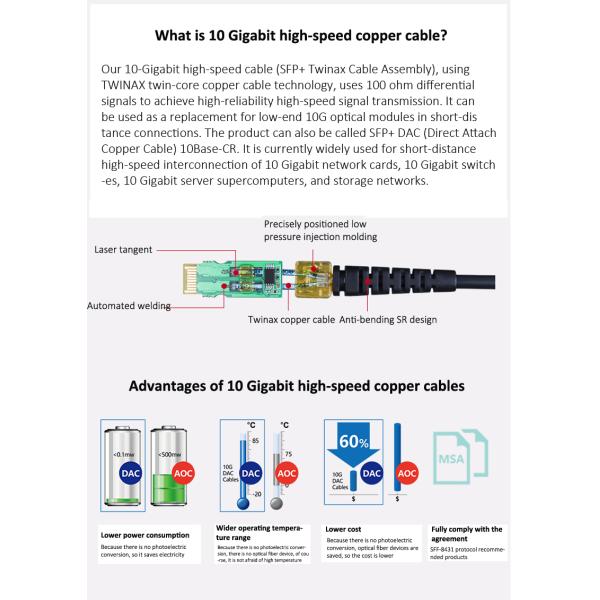 кабель меди присоединения Dac кабеля 100G QSFP28 1M AOC сразу совместимый
