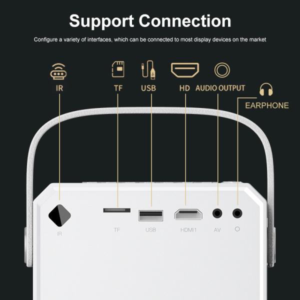 USB AV VGA портативный HD LED проектор T2 Mini Multi Function 1.2KG