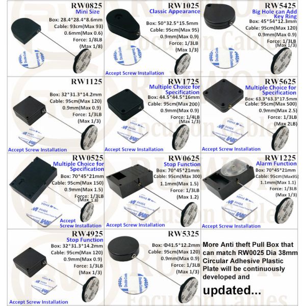 RW1725 Square Security Tether Plus Dia 38mm Circular Adhesive Plastic Plate