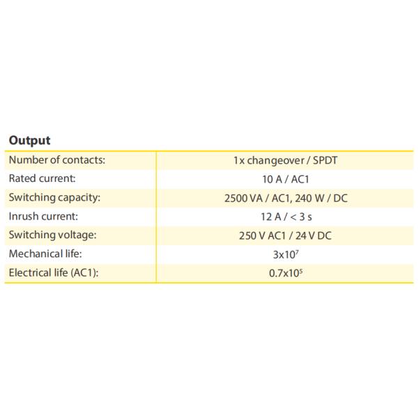 DV5-05 Din Rail Overvoltage Phase Loss Sensor Relay Auto Voltage Monitoring