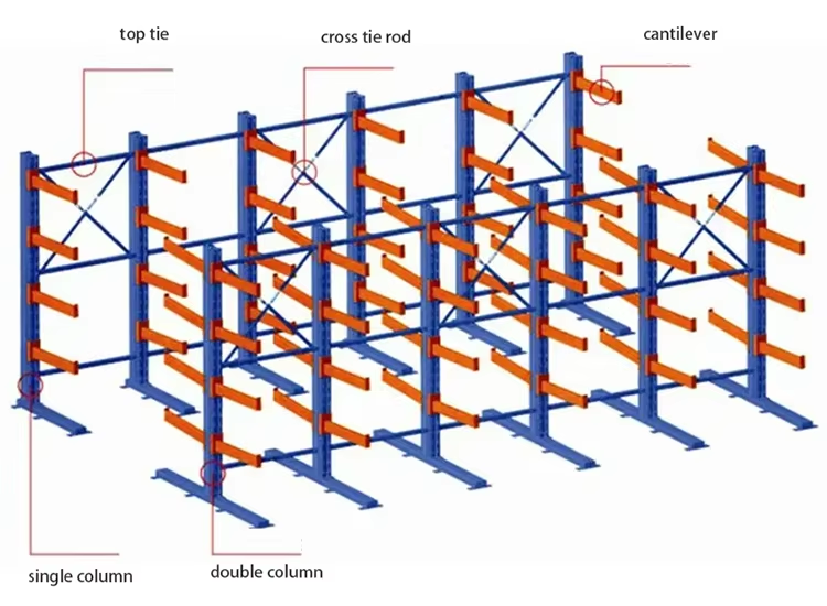 CE Certificated Warehouse Cantilever Shelving for Irregular Long Material Storage