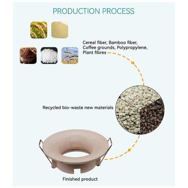 IP65 Waterproof Recessed Light Housing MR16 Downlight Enclosure