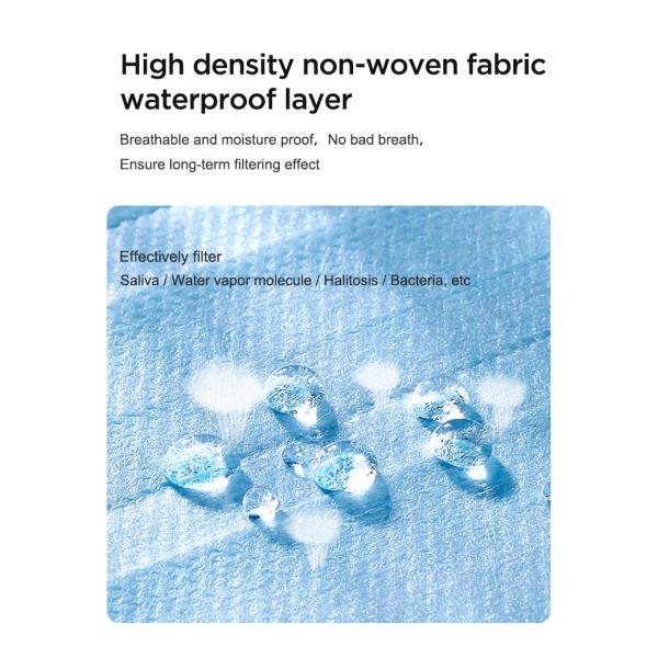 Anti Bacteria Disposable Medical Mask 2 Ply Non Woven Fabrics Non Toxic