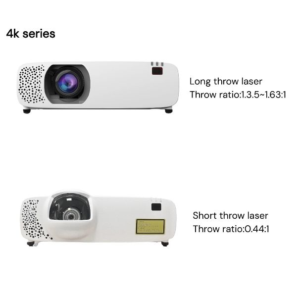 SMX 4K Resolution 5000 ansi lumens Immersive Short Throw Laser Projector VR Room,Home Theater