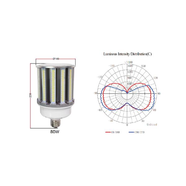 E40 150lm/W 360 Degree LED Post Top Retrofit 80 Watt With Aluminium PCB / Heat Sink Materials