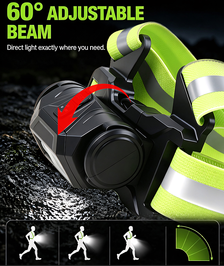 IPX4 Waterproof Chest-Mount Work Light with Dual-Light Source and Reflective Strap for Hands-Free Night Work