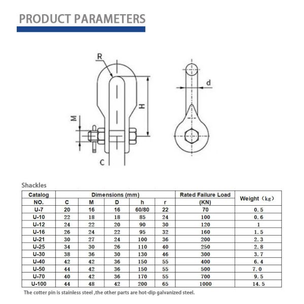 Adjustable U Shape Shackle Hot Dip Galvanized Steel Overhead Power Line Hardware