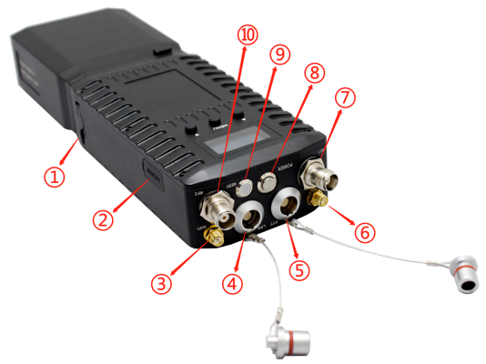 ZKMANET2251UM 4W 1.5KM ручной рюкзак IP сетка радио видео DATA LINK