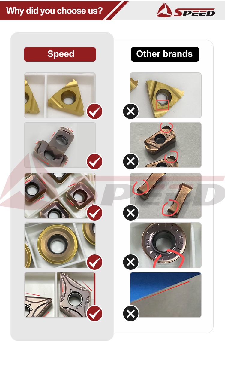 Высокая точность Apgt Apkt Ccgt Dcgt Tcgt Vcgt Rcgt Scgt Tcgt Seht Tcgx Mrgn Карбидные вставки для алюминия