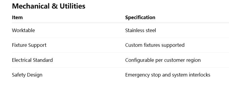 In-Line Benchtop Solder Ball Welding Machine Automated Laser
