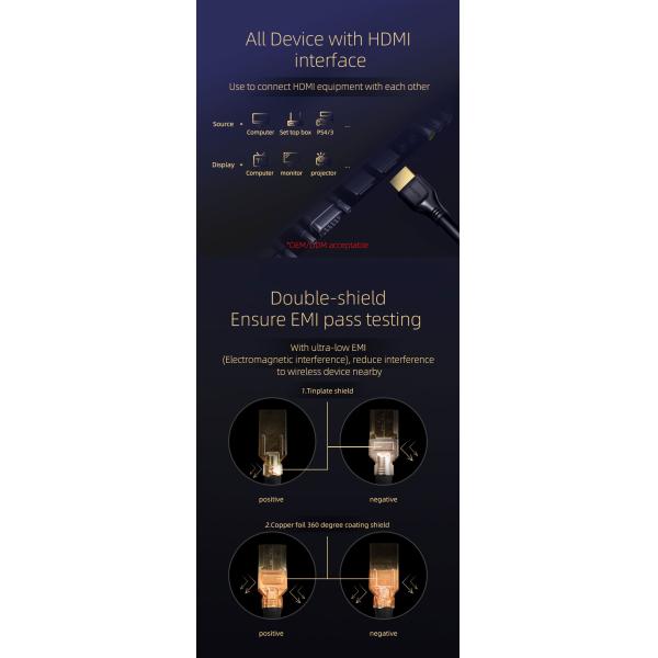 Gold Plated Connector Support A Type Copper 8k 60Hz Ethernet Male To Male 8K HDMI Cable