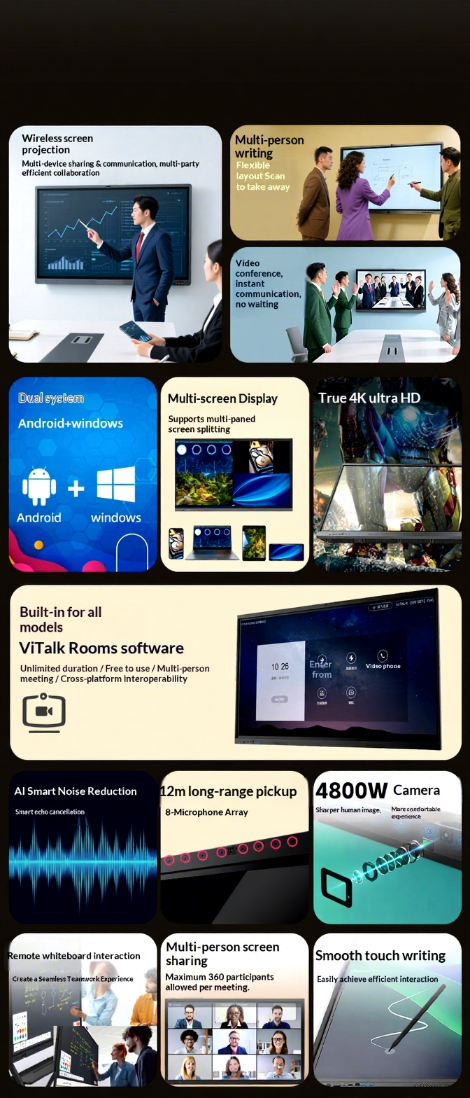 98 Inch Interactive Flat Panel with 4K UHD Resolution Android 9.0 and Built-in 2 X 10W Speakers for Enhanced Collaboration