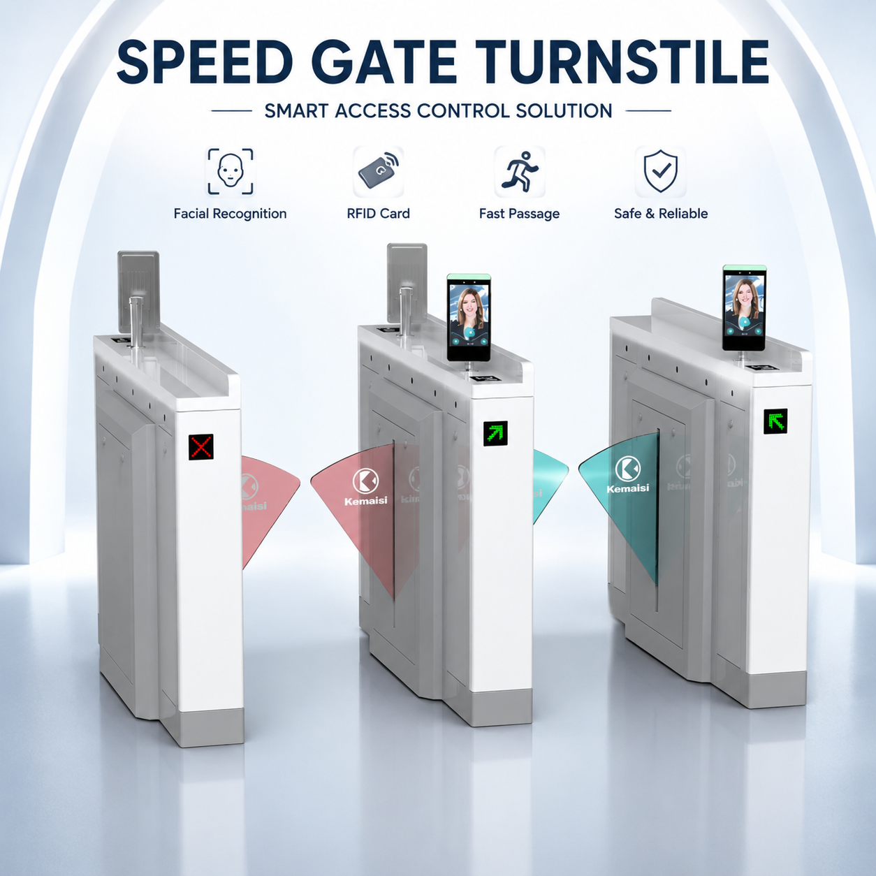 QR Code Recognition Access Control Wing Barrier Turnstile Gate for Fast Entry