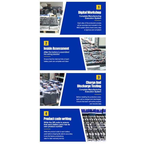 Аккумулятор KingKong OEM/ODM 304ah 320ah Lf280k 3.2v 280ah Энергохранилище Lifepo4 аккумулятор